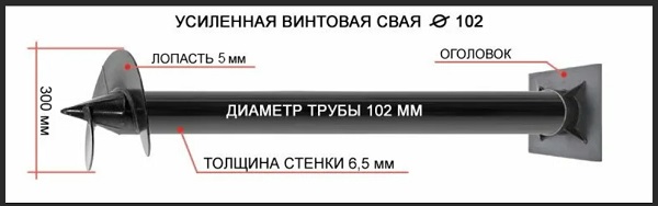 Купить сваи толщиной стенок от 6 мм в Лесосибирске по цене 1403 рублей | Интернет-магазин свай